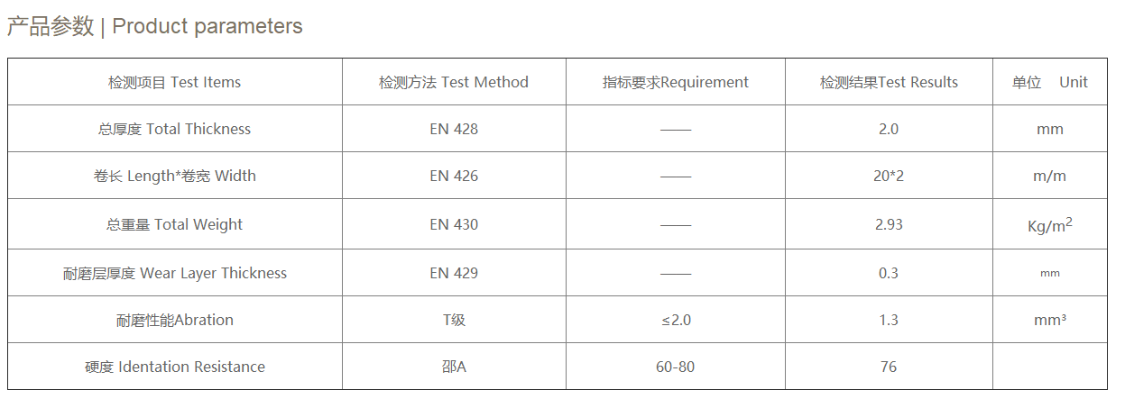  SF9204(图2)