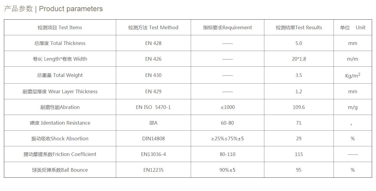 BT8804(图2)